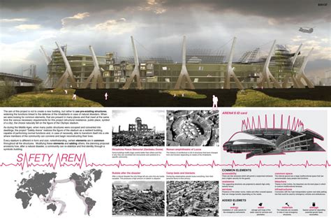 CoA ARCHITECTURAL COMPETITION PROCEDURE | Architect Explains