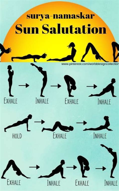 Surya Namaskar Instructions Step By Step Guide To Poses Nbkomputer