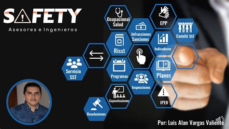 Sanciones Y Multas En Materia De Seguridad Y Salud En El Trabajo Youtube