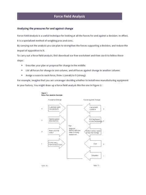 2025 Force Field Analysis Template - Fillable, Printable PDF & Forms ...