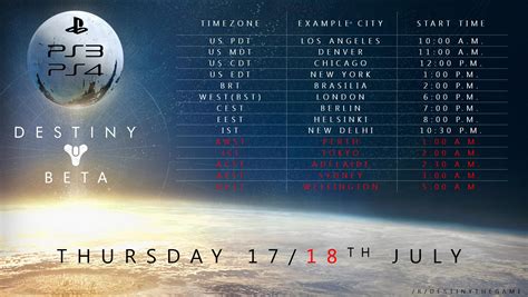 Destiny Beta Global Start Times Poster Ps3ps4 Revised Destinythegame