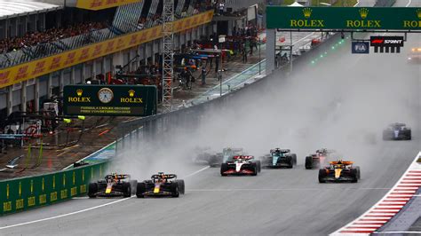 Austria Five In A Row The Fastest Sector