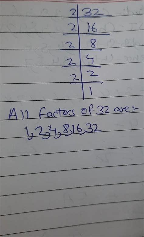 Factors Of 32