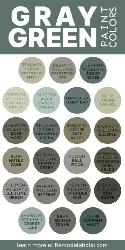 Benjamin Moore Light Gray With Green Undertones Shelly Lighting