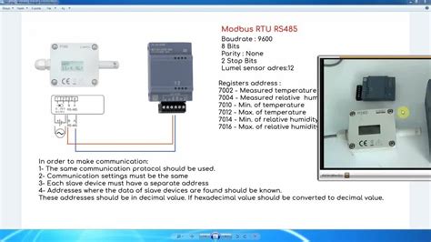 Humidity And Temperature Transmitters Lumel Humidity Temperature