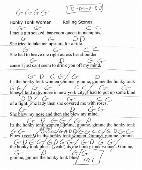 Honky Tonk Woman Guitar Chords