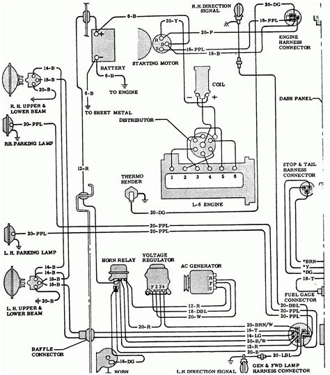 1984 C10 Wiring Harness Connectors