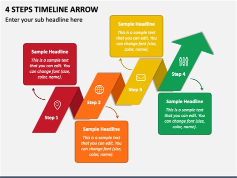 Steps Timeline Arrow Powerpoint Presentation Slides Ppt Template