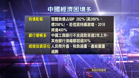 公共電視 有話好說 全球搶靠行！中國大獲全勝？台灣進退失據？ 決策黑箱？走向國際？加入亞投行 對台利弊得失？