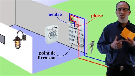 Cablage Electrique Maison Pdf Ventana Blog