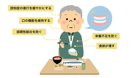 認知症と口腔ケアの関係性 歯磨きの重要性とケアのポイントを解説｜sompoケア