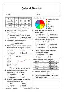 Data And Graphs Studyladder Interactive Learning Games