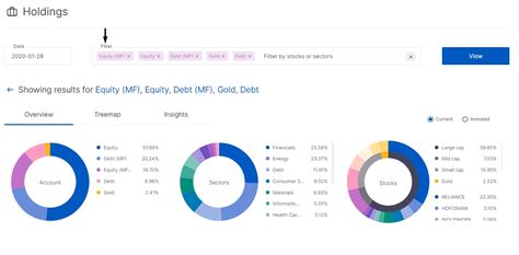 Introducing Portfolio Analytics Z Connect By Zerodha Z Connect By Zerodha