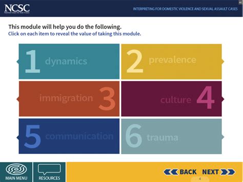 Interpreting For Domestic Violence And Sexual Assault Cases Ncsc