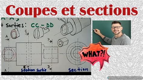 Coupes Et Sections 3 Comment Représenter Une Section Sortie Et