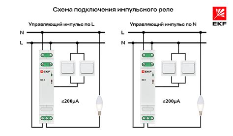 Что такое импульсное реле и для чего оно нужно