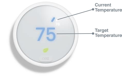 Learn about what you'll see on your Nest thermostat