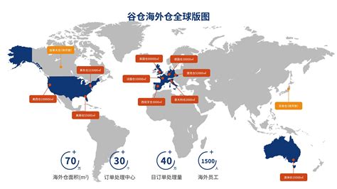 谷仓海外仓 助力中国品牌走向全球