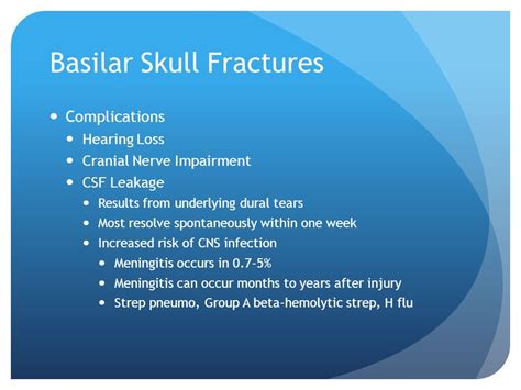 Basal Skull Fracture Complications Symptoms