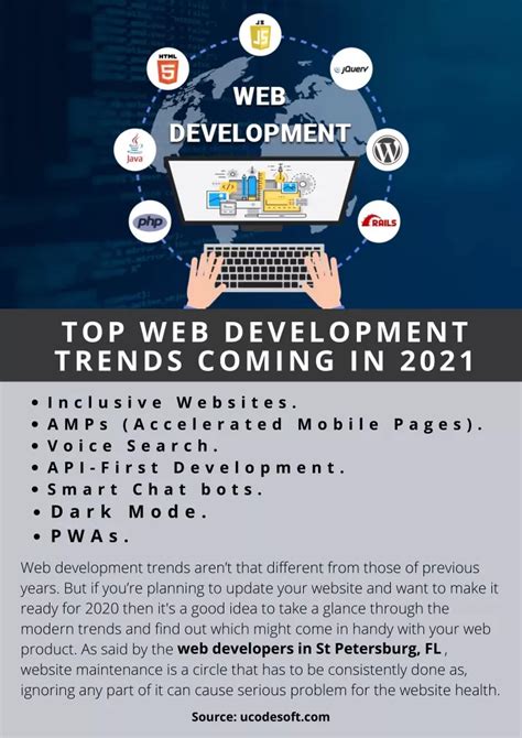 Ppt Top Web Development Trends Coming In Powerpoint Presentation