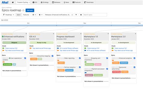 20 Product Roadmap Templates for Product Teams | Aha! software