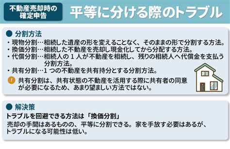 【2023年】不動産相続でよくあるトラブルとは？3つのケース別に解決策を解説稲沢市の不動産売却｜不動産トータルサポート