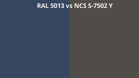 Ral 5013 Vs Ncs S 7502 Y Ral Colour Chart Uk