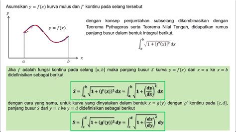 Matematika Integral Dan Penerapannya Menentukan Panjang Busur