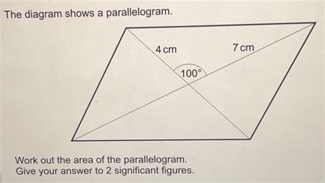 Solved The Diagram Shows A Parallelogram Work Out The Area Of The