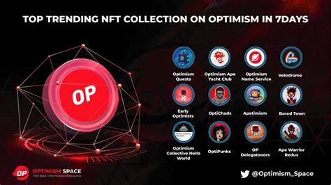 Optimism Space On Twitter Discover The Hottest Nft