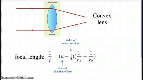 Defining Focal Length Youtube