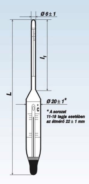 Hydrometer (density meter) series with thermometer - Laboreszköz katalógus
