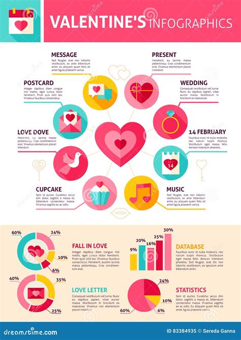 Valentines Day Infographics Stock Vector Illustration Of Flyer