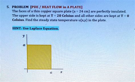 5 PROBLEM PDE HEAT FLOW In A PLATE The Faces Of A Thin Copper Square