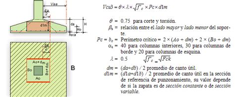 Software Para El Cálculo De Estructuras De Hormigón Armado Haefi Manuales Y Video Tutoriales