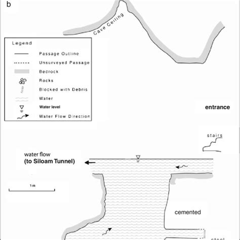 A Profile Of The Underground System Consisting Of Gihon Spring And