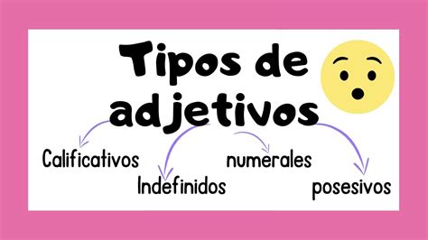 👩‍🏫 Los Diferentes Tipos De Adjetivos 🔴 Youtube