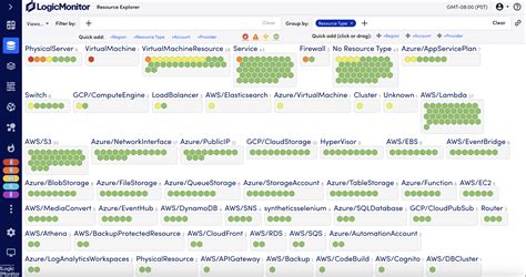 Container Monitoring Logicmonitor