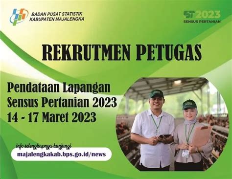 Buruan BPS Majalengka Buka Lowongan Kerja Petugas Sensus Pertanian 2023