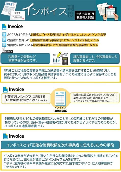 適格請求書等保存方式インボイス制度｜株式会社マルモ｜山梨県中央市