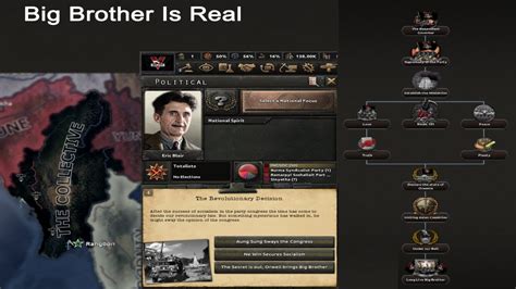 Hearts Of Iron 4 Kaiserredux A Rising Dragon 1984 George Orwell