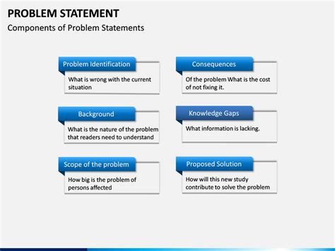 Problem Statement Powerpoint Template