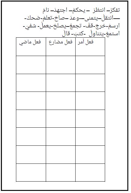 اللغة العربية أوراق عمل الفعل الماضي المضارع الأمر للصف الثالث