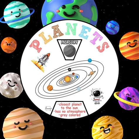 Planets Spinner Planets Mnemonics Anchor Chart Etsy