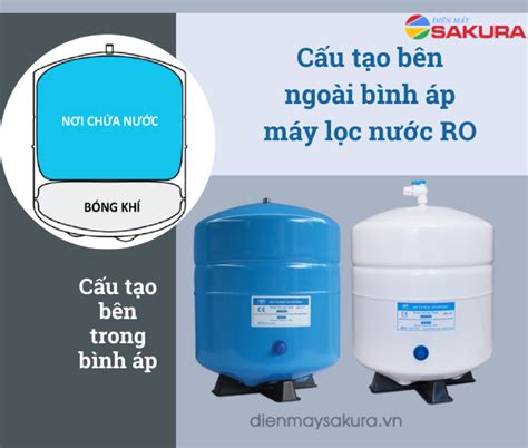 Cách kiểm tra bình áp máy lọc nước không vào nước trong tích tắc