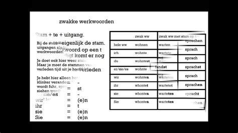 Duitse Werkwoorden Ovt Uitleg YouTube