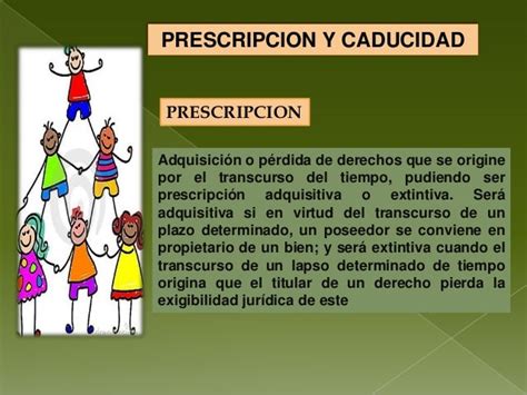 Prescripcion Y Caducidad