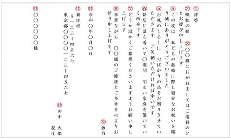 結婚内祝い（結婚祝いのお返し）のお礼状の書き方【例文付き】 ギフトコラム・活用術 【公式】ギフトといえばquoカード（クオカード）