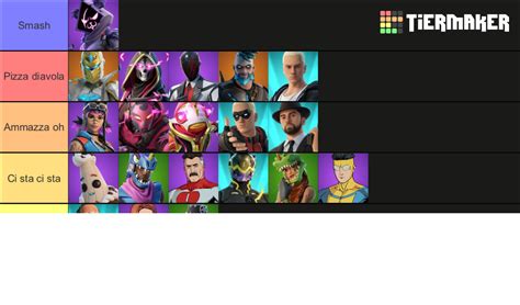 Every Fortnite OG Skin Tier List (Community Rankings) - TierMaker