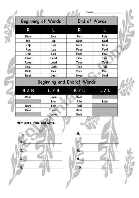 English Worksheets R L Minimal Pairs